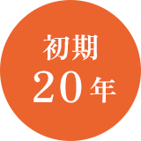 初期20年