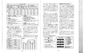 「2014年全国有力ビルダー100選」に今年も選出されました